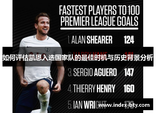 如何评估凯恩入选国家队的最佳时机与历史背景分析
