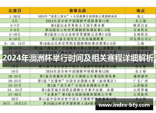 2024年澳洲杯举行时间及相关赛程详细解析